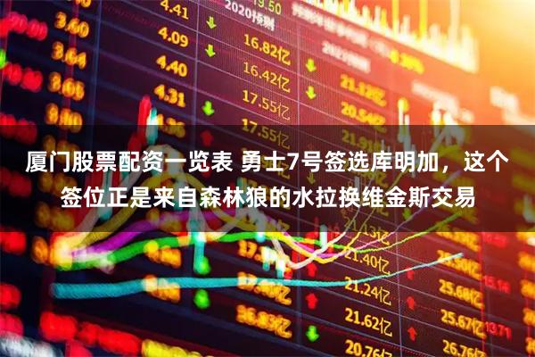 厦门股票配资一览表 勇士7号签选库明加，这个签位正是来自森林狼的水拉换维金斯交易